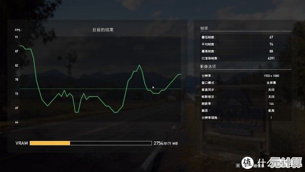 全方位显卡测试工具：实时监控显存、温度与帧率确保最佳游戏体验