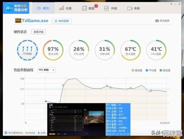 全方位显卡测试工具：实时监控显存、温度与帧率确保最佳游戏体验