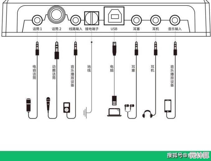 新手必看：详解声卡安装步骤及常见问题解决