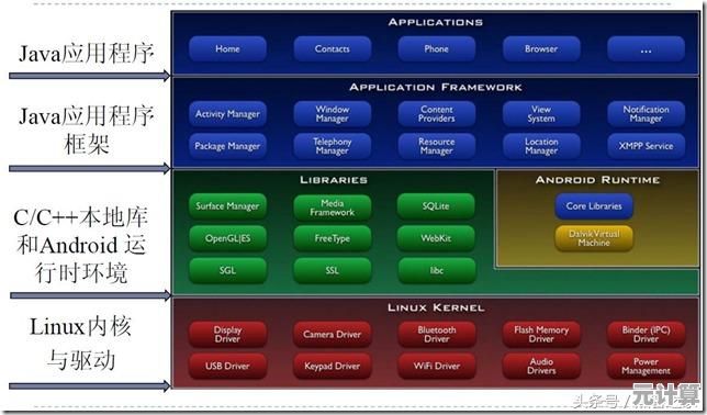如何应对Windows 11虚拟机无法启动：全面排查与修复方法