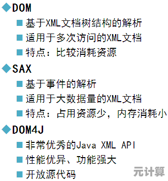 XML文件打开方式全攻略：从基础操作到高级技巧详解