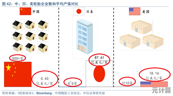 绿色化学实验新路径:无纸化技术应用及系统化效能评估研究 绿色化学实验新路径:无纸化技术应用及系统化效能评估研究