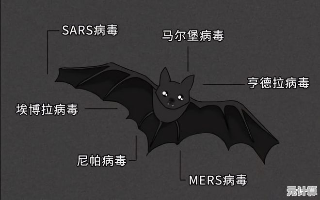 还在寻找高难度的挑战?飞翔的蝙蝠(Flappy Bat)等你来征服! 还在寻找高难度的挑战?飞翔的蝙蝠(Flappy Bat)等你来征服!