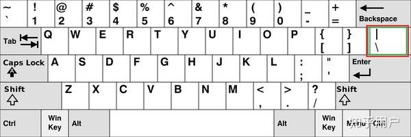 顿号在键盘上的正确输入方式,解决中文排版常见问题 顿号在键盘上的正确输入方式,解决中文排版常见问题