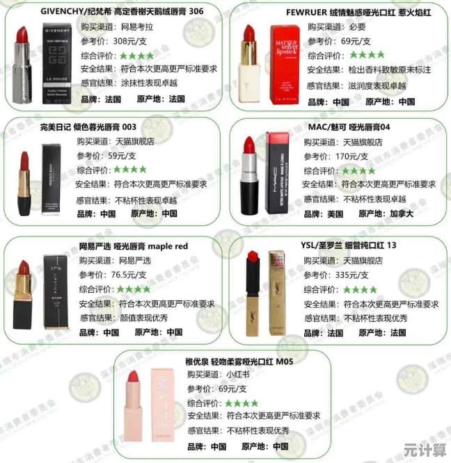 口红天梯图大揭秘：从经典到流行，一图掌握时尚色号的无限魅力与选择指南！