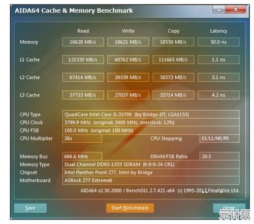 如何通过升级电脑内存显著增强系统响应速度与多任务处理能力