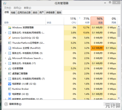探秘游戏内存天梯图:优化设置助你成为顶尖玩家! 探秘游戏内存天梯图:优化设置助你成为顶尖玩家!