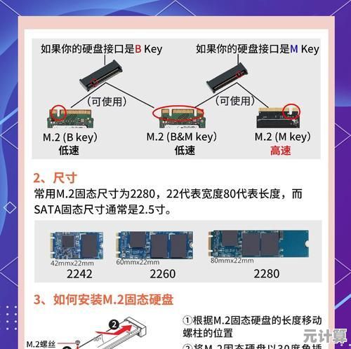 选择笔记本固态硬盘，享受流畅操作与轻松存储的科技优势