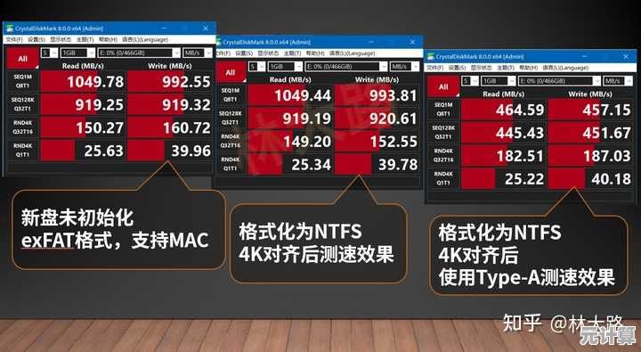 如何选择最佳固态硬盘:品牌口碑与用户评价解析 如何选择最佳固态硬盘:品牌口碑与用户评价解析