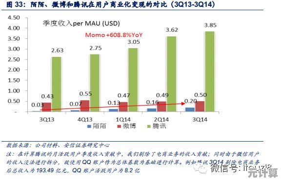 深度解读刷屏行为：从社交媒体到日常交流的全面分析