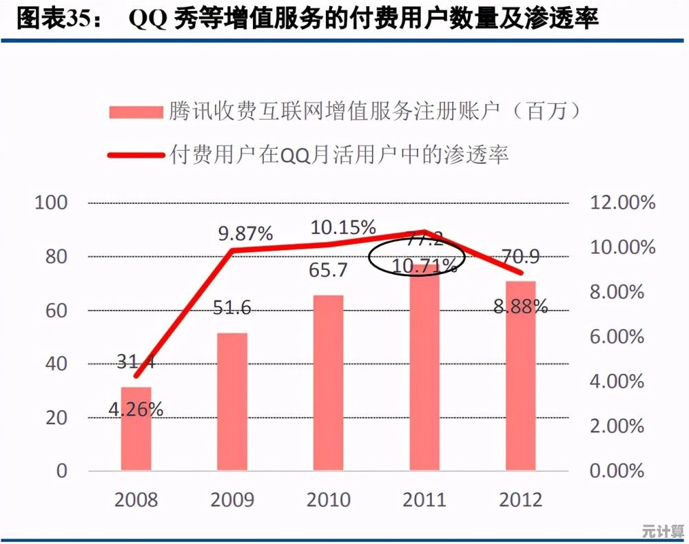 深度解读刷屏行为：从社交媒体到日常交流的全面分析