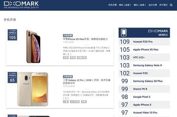 相机选购指南：DOX天梯图详细评测，帮你找到最适合的创作伙伴