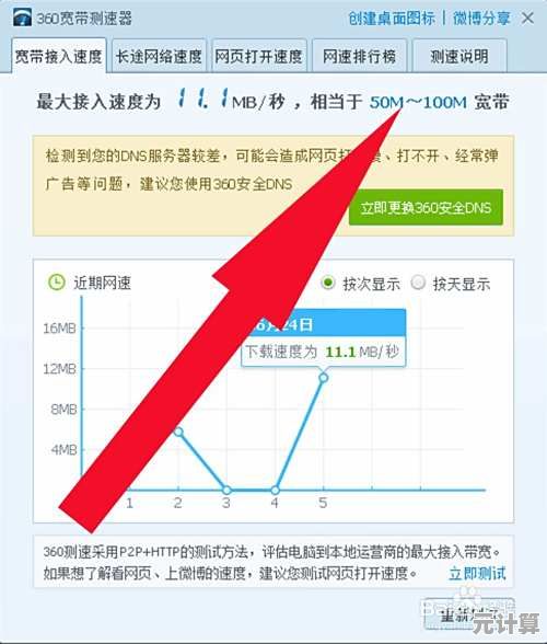 360导航五大实用技巧,让你的上网效率飞速提升 360导航五大实用技巧,让你的上网效率飞速提升