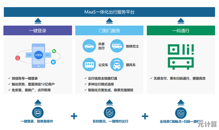 腾讯QQ官网技术内幕:深度解析其优化策略与创新实践 腾讯QQ官网技术内幕:深度解析其优化策略与创新实践