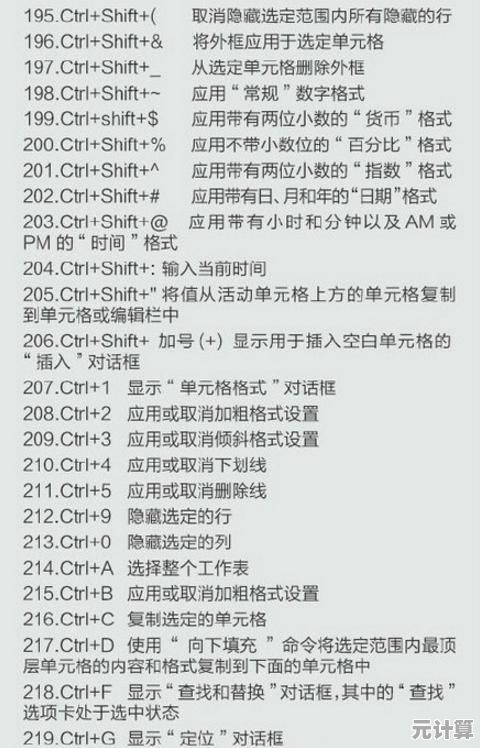 提升生产力必备:精通复制粘贴快捷键的终极指南 提升生产力必备:精通复制粘贴快捷键的终极指南