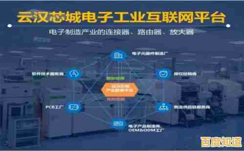 阿里云电脑重塑企业未来,智能云端驱动数字化转型新引擎 阿里云电脑重塑企业未来,智能云端驱动数字化转型新引擎