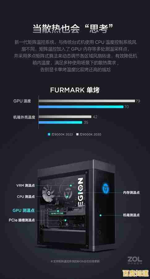 Windows11完美搭档：联想刃9000K焕新升级，畅享流畅操作！