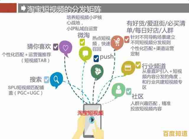 淘宝 vs 天猫：从平台定位到消费选择的全方位区别剖析