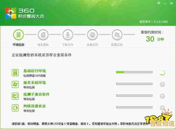 轻松重装系统:热门软件全面评测与推荐指南 轻松重装系统:热门软件全面评测与推荐指南