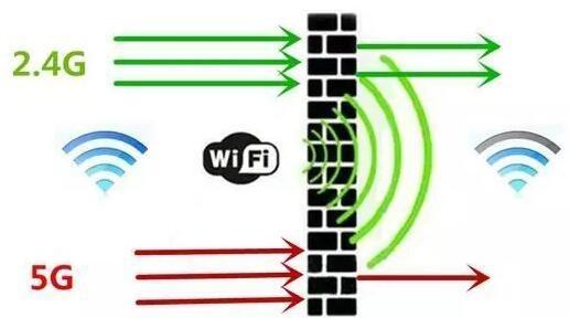 如何挑选信号稳定的路由器?热门品牌性能实测与选购指南 如何挑选信号稳定的路由器?热门品牌性能实测与选购指南