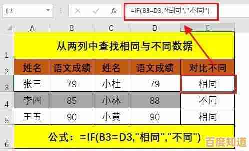 Excel填充快捷键应用指南：大幅优化数据处理效率的实用策略