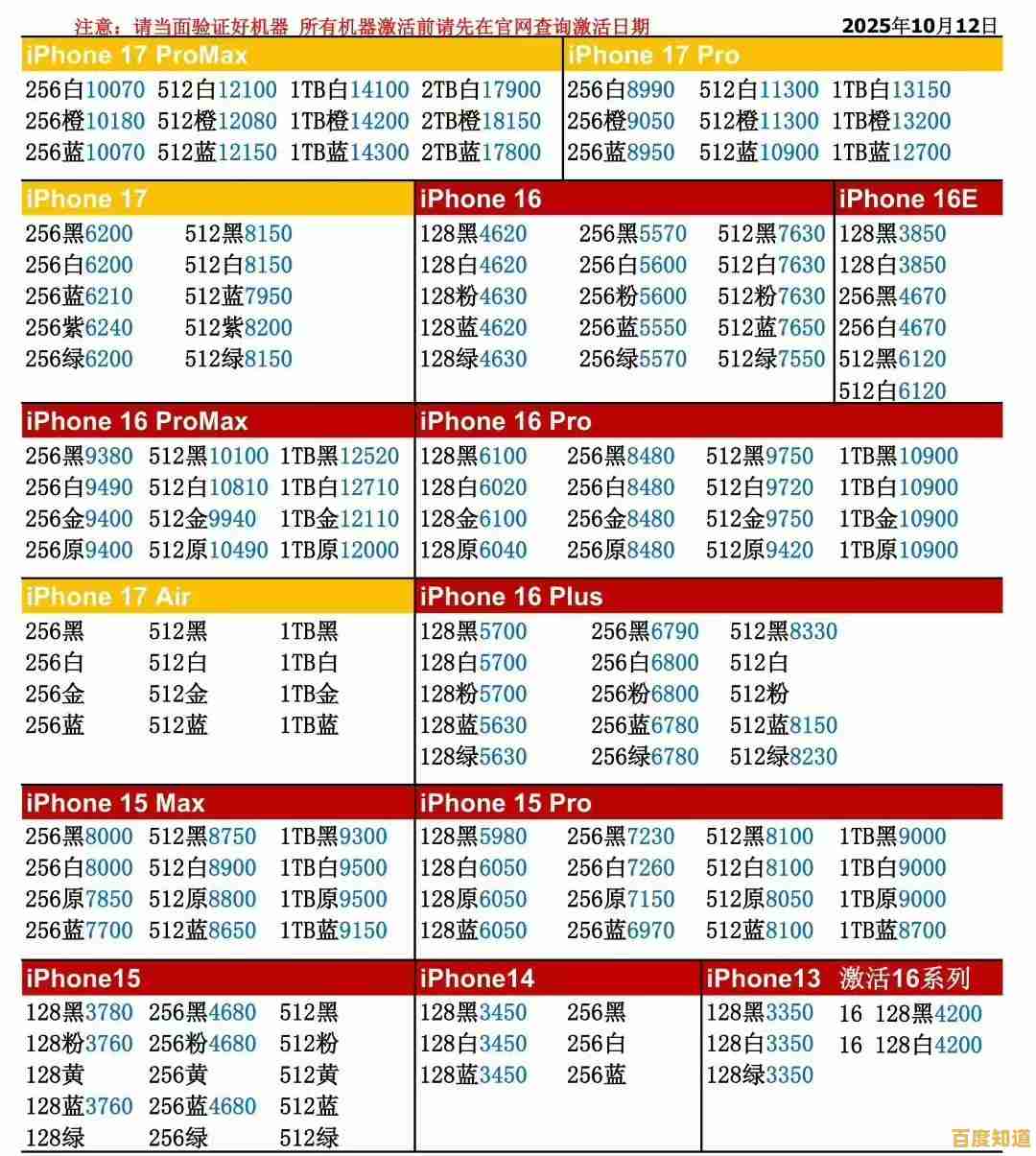 苹果手机迎来价格调整，最新售价信息全面公开！