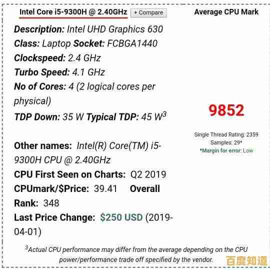 i5 9300H处理器天梯图深度解析：性能对比与选购建议