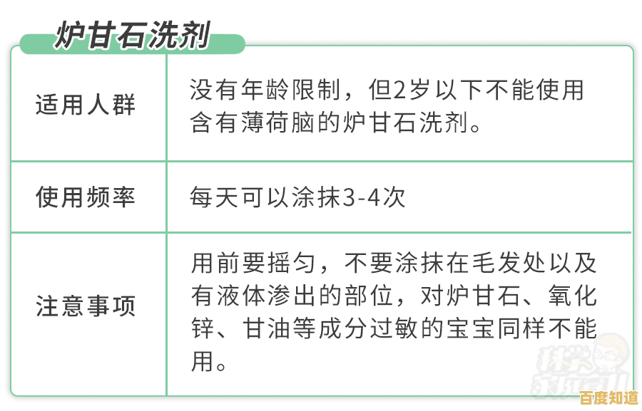 快速保存不求人:最全快捷键指南与实用方法汇总 快速保存不求人:最全快捷键指南与实用方法汇总