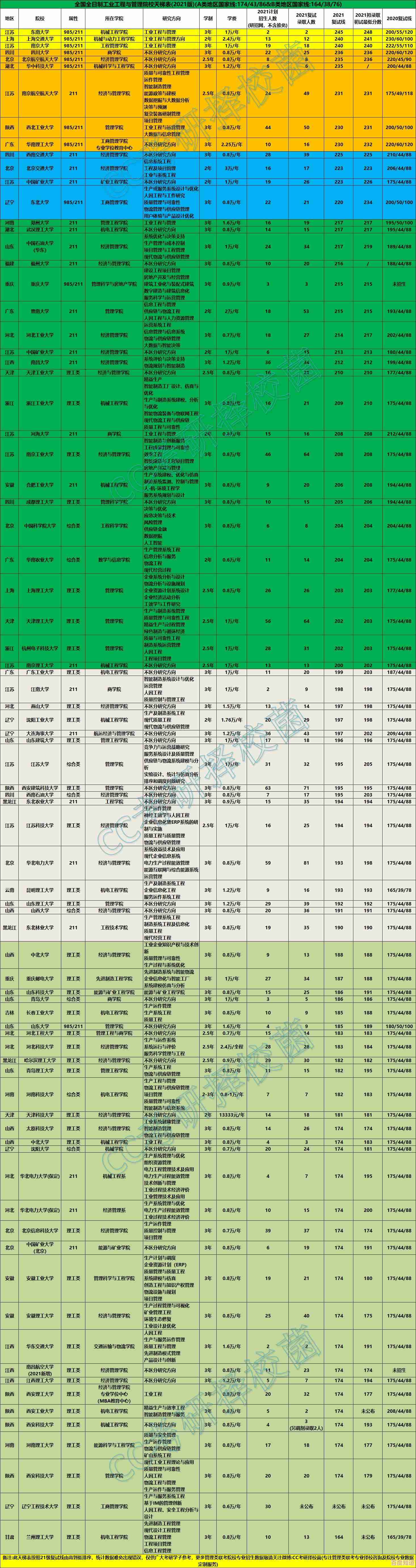 2022年台式机CPU性能天梯榜:全面升级带来速度与效能的显著突破 2022年台式机CPU性能天梯榜:全面升级带来速度与效能的显著突破