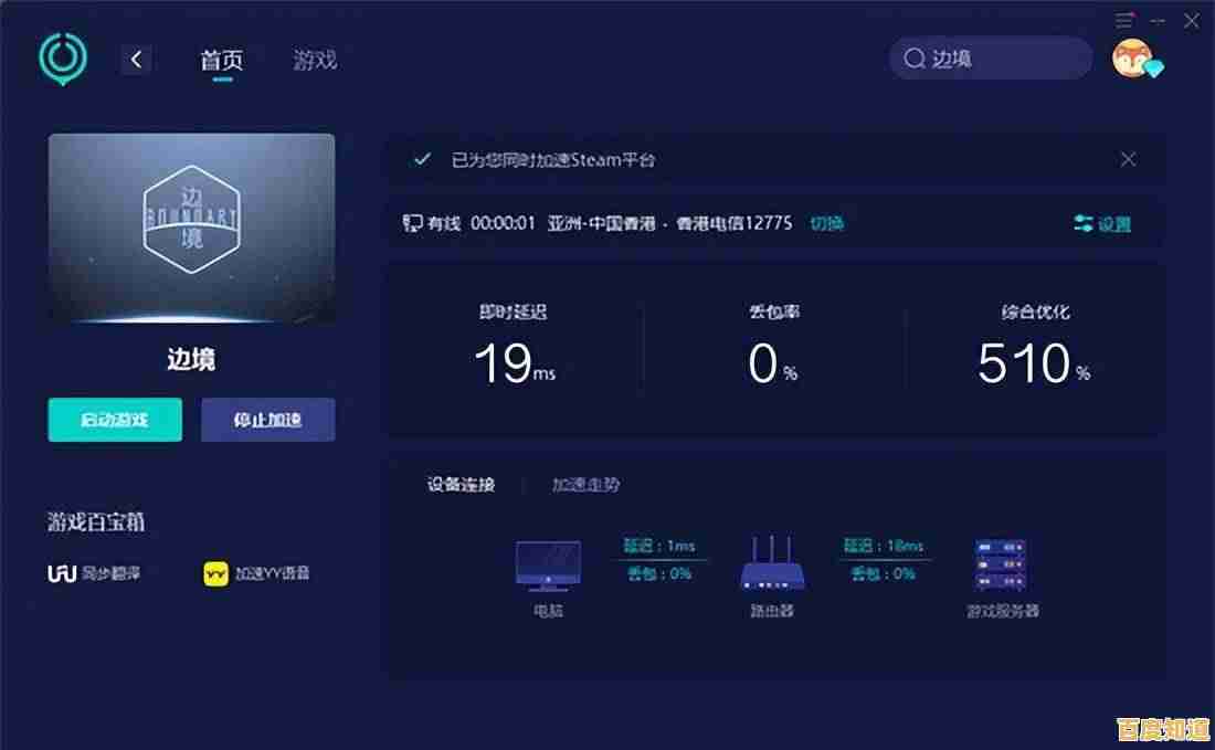 网游加速器:智能加速技术,让每一场对战都流畅无阻 网游加速器:智能加速技术,让每一场对战都流畅无阻
