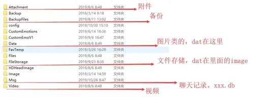 全面指南:dat文件类型识别与正确打开步骤全解析 全面指南:dat文件类型识别与正确打开步骤全解析