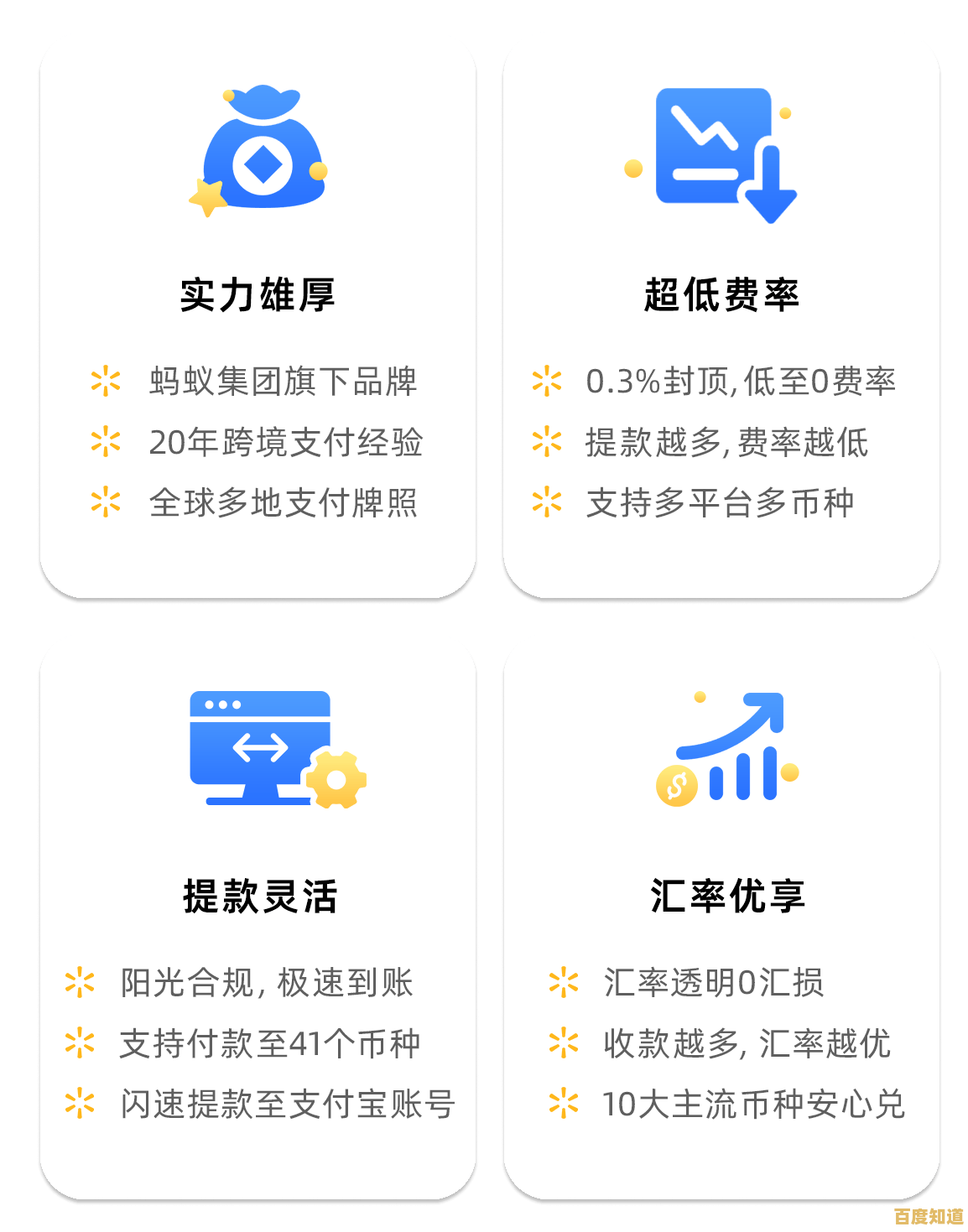 360buy电商平台:汇聚全球好物,完善服务保障,让您购物无忧 360buy电商平台:汇聚全球好物,完善服务保障,让您购物无忧