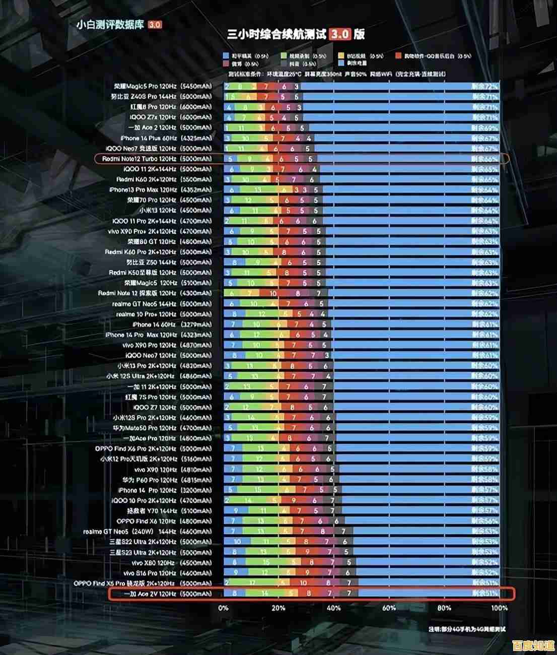揭秘Intel处理器天梯图：全面剖析最新一代CPU的性能巅峰与选购指南