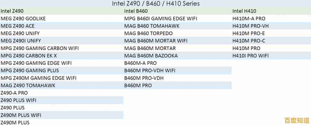 无需TPM和安全启动，用U盘直接安装Windows11完整版教程