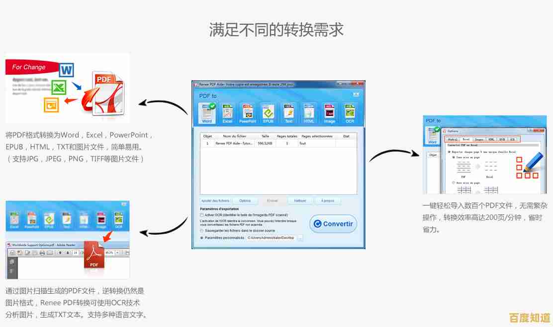 专业级PDF转换器:实现跨格式文档一键转换,操作简单安全可靠 专业级PDF转换器:实现跨格式文档一键转换,操作简单安全可靠