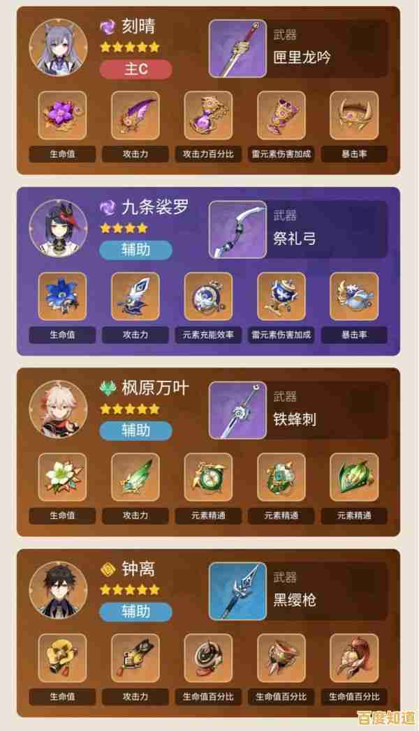 网络流畅就能体验极致画面？原神云游戏》不试试吗？