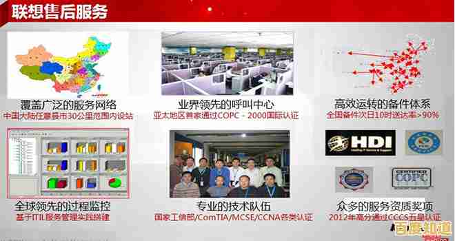 联想售后服务热线:专业团队随时响应,高效解决您的设备问题 联想售后服务热线:专业团队随时响应,高效解决您的设备问题