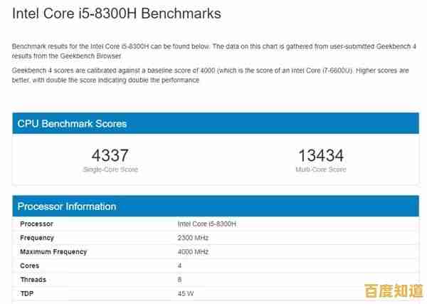 新一代移动处理器天梯榜出炉,性能飞跃再创高峰! 新一代移动处理器天梯榜出炉,性能飞跃再创高峰!