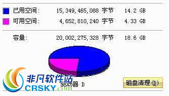 小鱼详解磁盘碎片整理的实际效能与操作价值 小鱼详解磁盘碎片整理的实际效能与操作价值