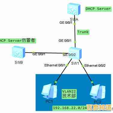 掌握IP地址配置技巧，轻松实现稳定网络连接的方法指南