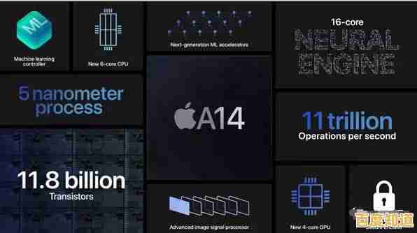 A13芯片天梯图深度解读：苹果处理器性能革新与技术亮点剖析