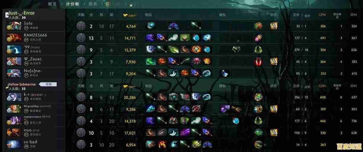 想让英雄技能逆转战局?潮汐守望者国际服》回合制策略征服你的心! 想让英雄技能逆转战局?潮汐守望者国际服》回合制策略征服你的心!