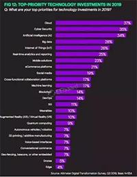 未来手机芯片发展趋势全解析：天梯图揭示技术变革路径