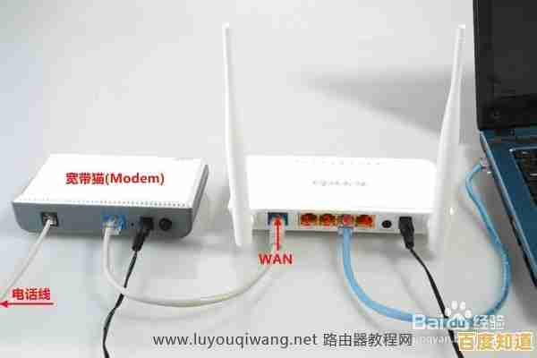 家用腾达路由器无线网络配置完全教程