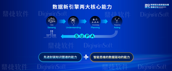 驱动程序:解锁设备潜能的智能核心