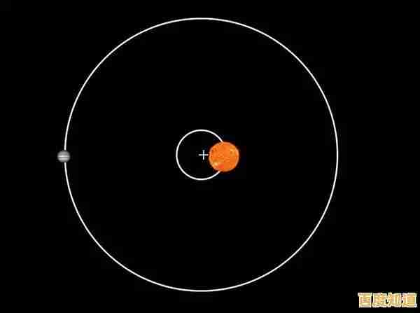 还在寻找高自由度太空模拟游戏?太阳系行星2中文版》等你来探索! 还在寻找高自由度太空模拟游戏?太阳系行星2中文版》等你来探索!