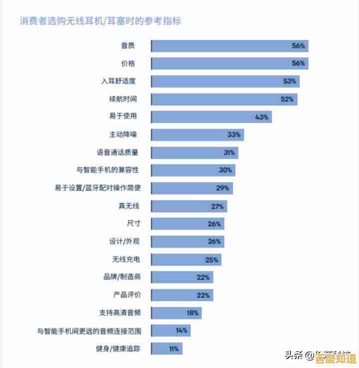 全面解析2023移动端30系显卡性能天梯图：排名与实测数据一览