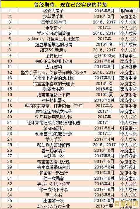 最新APSC相机排名天梯,助你精准挑选理想机型不再纠结! 最新APSC相机排名天梯,助你精准挑选理想机型不再纠结!