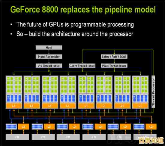 深入视频解析技术:揭开画面处理与数据还原的神秘面纱 深入视频解析技术:揭开画面处理与数据还原的神秘面纱