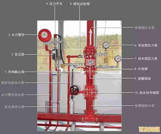 新手必看:电脑系统安装全攻略及常见问题解决指南 新手必看:电脑系统安装全攻略及常见问题解决指南